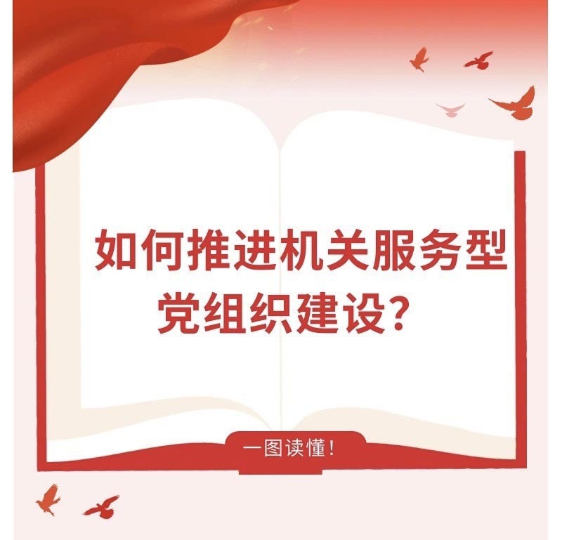 如何推進(jìn)機(jī)關(guān)服務(wù)型黨組織建設(shè)